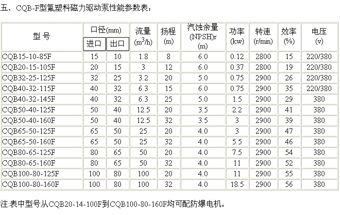 广州2022年创建文bob综合体育官网登录入口明城市(广州2022年创建文明城市背景)