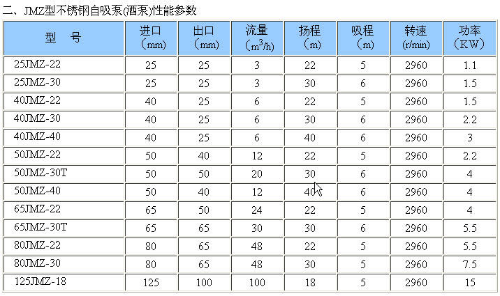 分析化学考试重点(大bob综合体育官网登录入口学分析化学期末考试重点)