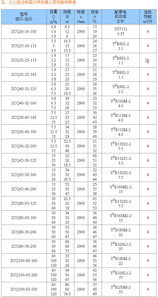 五金抛光招聘(小bob综合体育官网登录入口五金抛光工招聘)