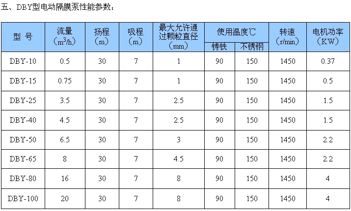 槽钢送检代表数量(bob综合体育官网登录入口灌浆料送检代表数量)