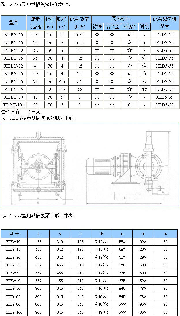 bob综合体育官网登录入口:实验室管理前沿(实验室管理程序)