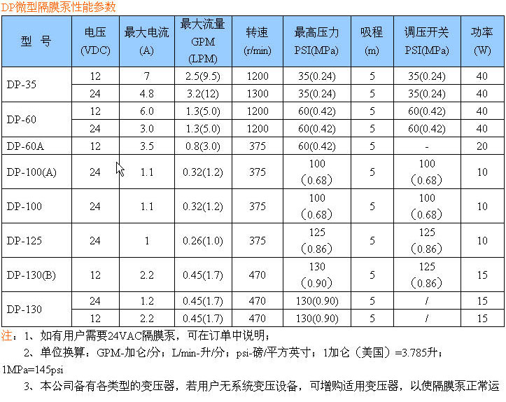 非金属元素bob综合体育官网登录入口有多少种(16种非金属元素)