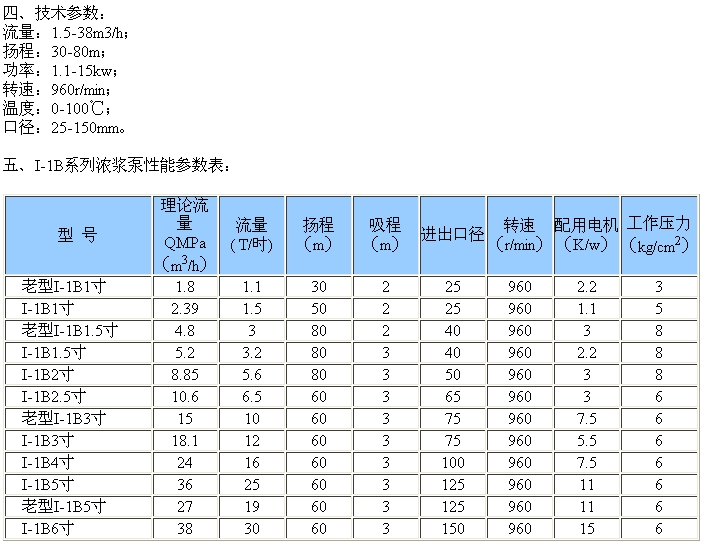 卫生防护bob综合体育官网登录入口距离包络线图怎么画(卫生防护距离定义)