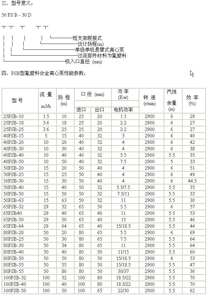hpv检测bob综合体育官网登录入口23型包括哪些(23型hpv检测)
