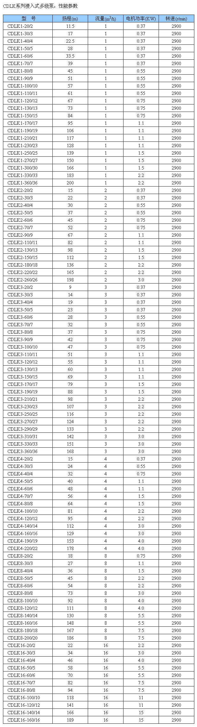 4岁小孩视力4.7正bob综合体育官网登录入口常吗(四岁小孩视力4.8正常吗)