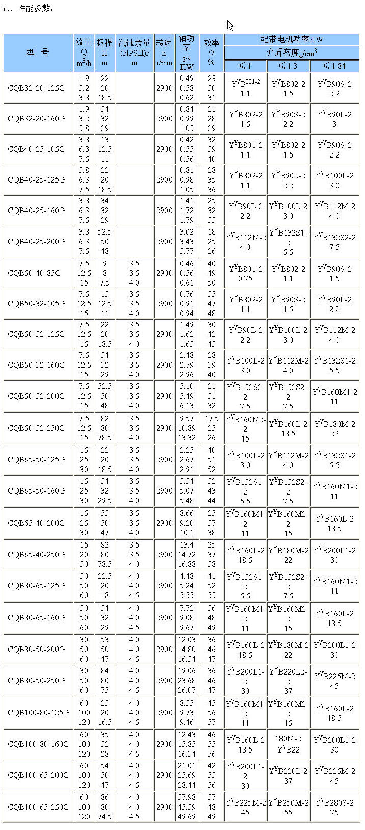 bob综合体育官网登录入口:人体铜是什么东西(人体含铜过高是什么病)
