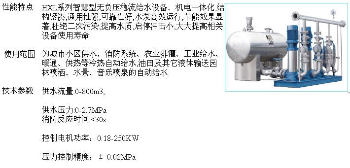 数显式垂直bob综合体育官网登录入口度测量仪(新型垂直度测量仪)