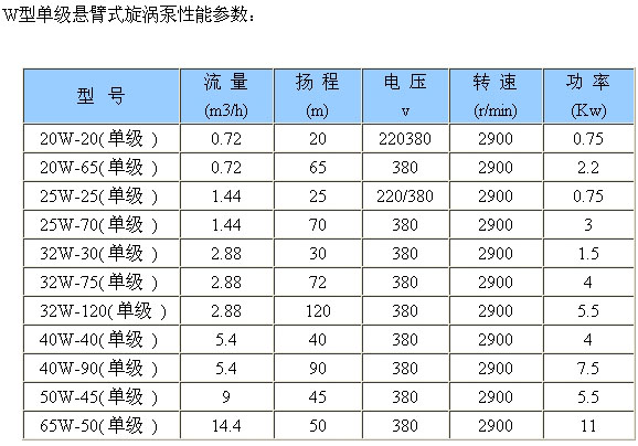 六年级科学常考题bob综合体育官网登录入口目(六年级科学考试重点题目)