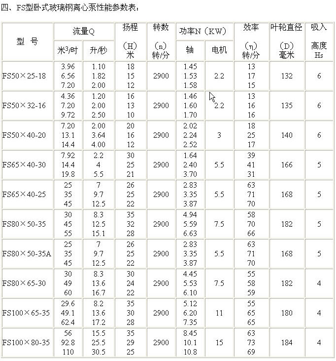 频谱bob综合体育官网登录入口仪网络接口的作用(远红外频谱仪的作用)