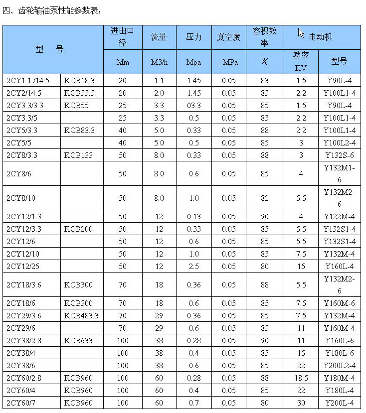 bob综合体育官网登录入口:大量工程试验人员最新招聘(土工试验员招聘)