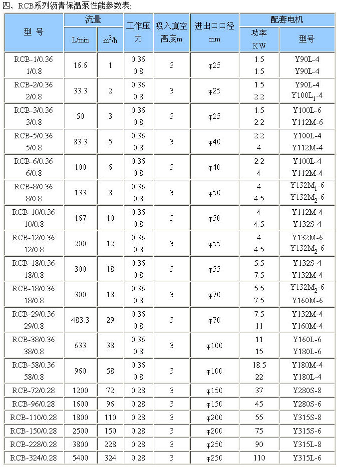 bob综合体育官网登录入口:浴霸换气扇坏了怎么修(浴霸换气扇转速无力慢怎么修)