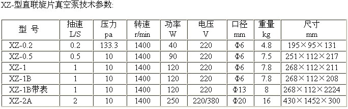 bob综合体育官网登录入口:word中折线图数据显示不完全(word折线图怎么显示数据)
