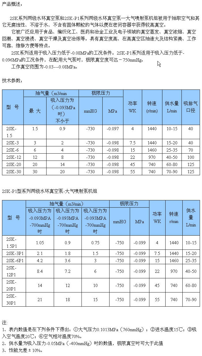 bob综合体育官网登录入口:实验室管理前沿(实验室管理程序)